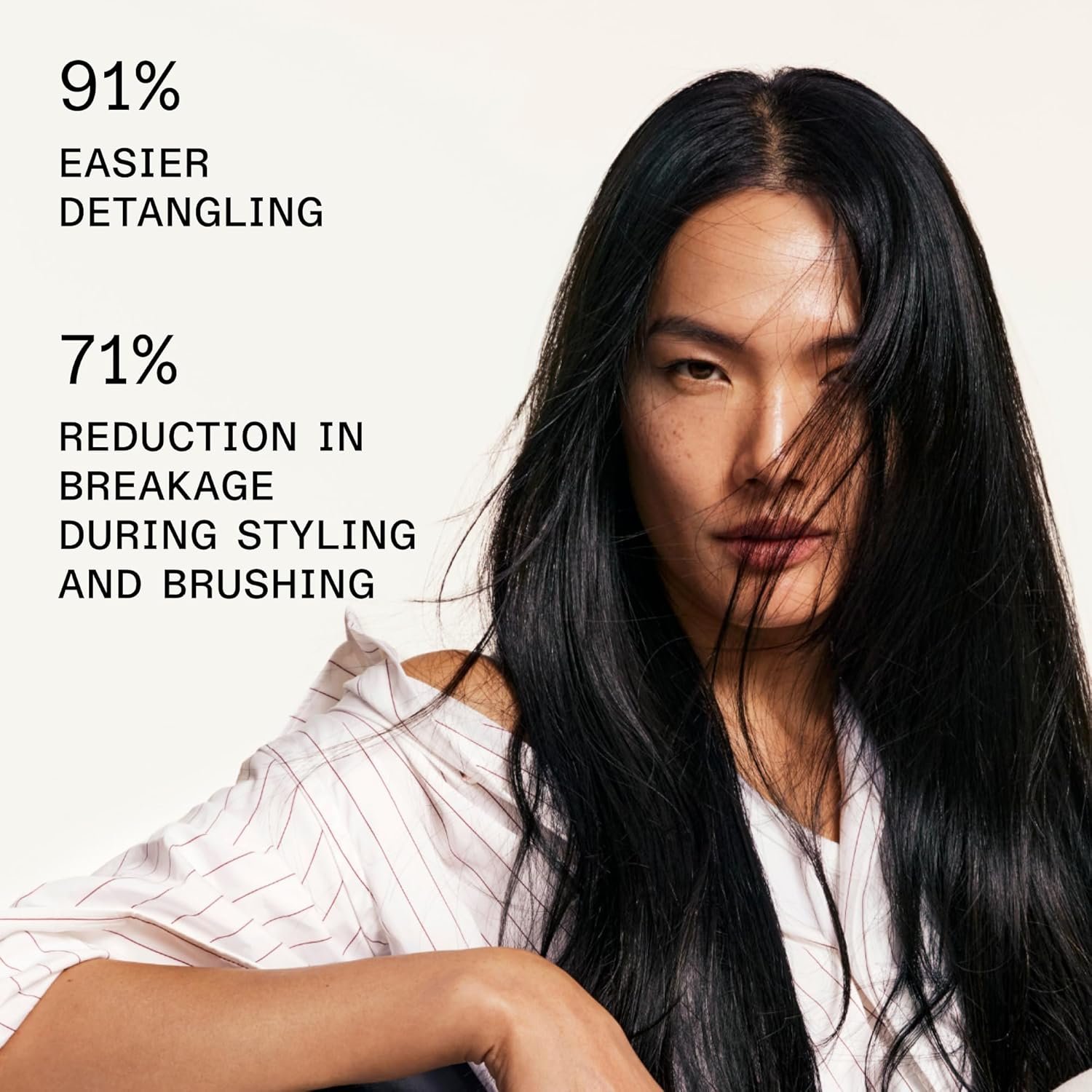 Olaplex No. 6 Bond Smoother LeaveIn - Imagen 3