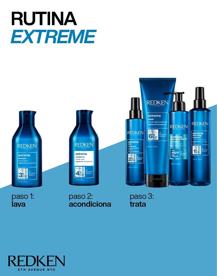Redken Extreme Play Safe - Imagen 3